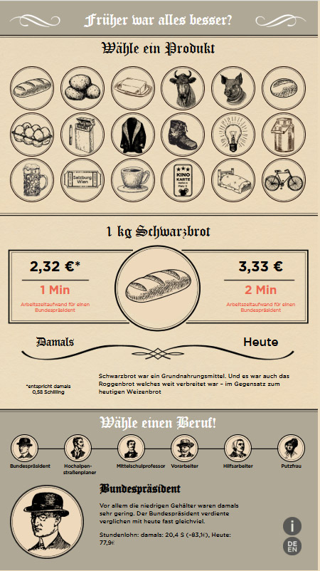 Screenshot Spiel
