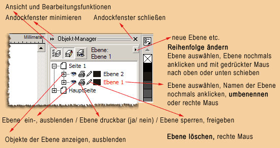 ebenen corel draw