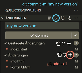 git