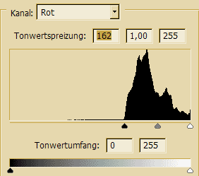 tonwertkorrektur rot