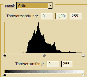 tonwertkorrektur grn